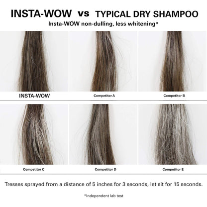 Insta-Wow Advanced Dry Shampoo Full-Size and Mini Gift Set