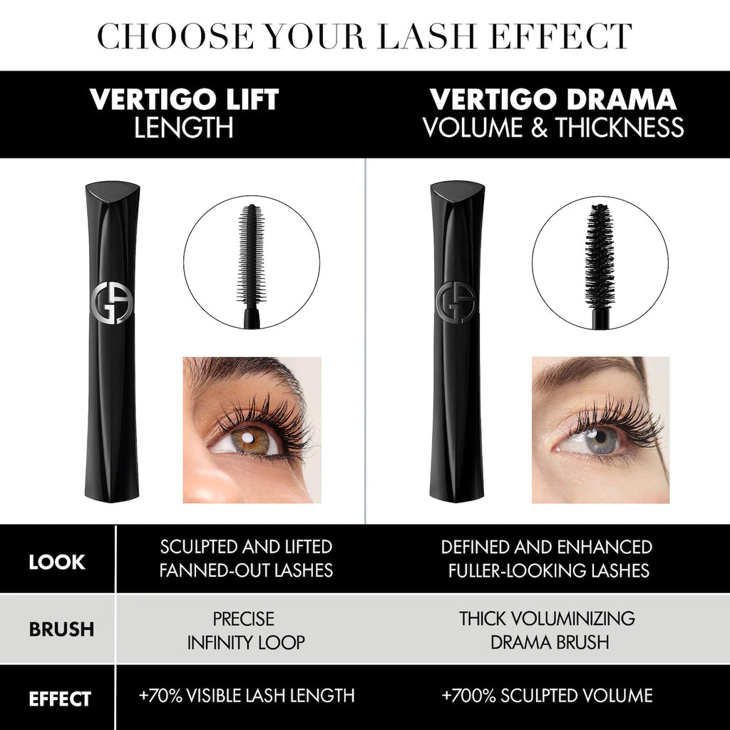 Vertigo Drama Longwear Volumizing Mascara