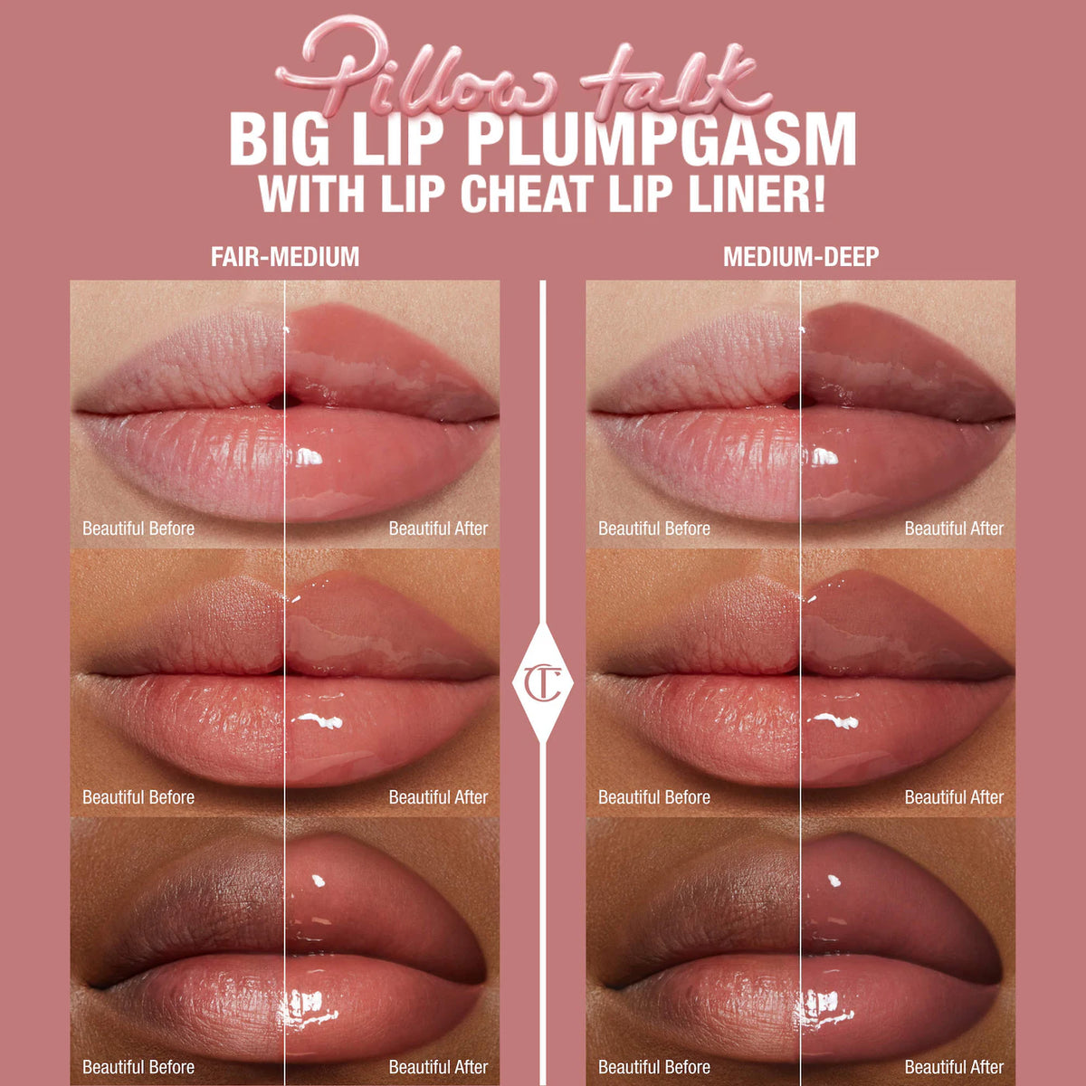 Mini Pillow Talk Plumpgasm Lip Liner and Lip Gloss Set