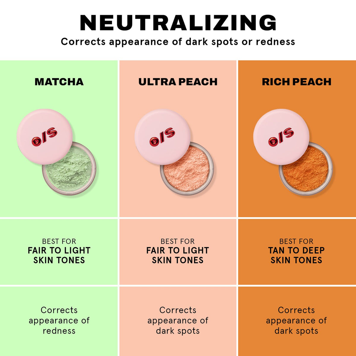 Ultimate Blurring Setting Powder