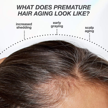 FutureIQ™ Hair Longevity Serum for Graying, Thinning, & Scalp Aging