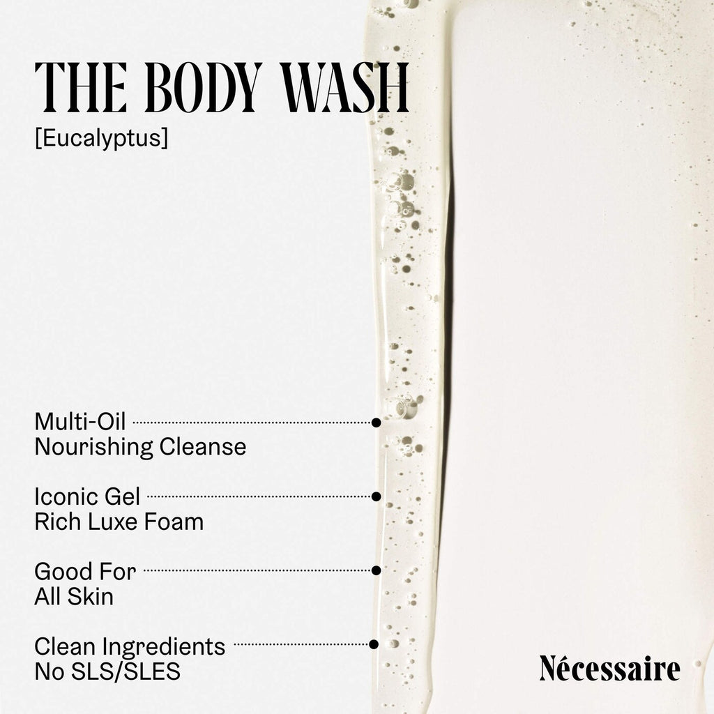 The Body Ritual - Trial + Travel