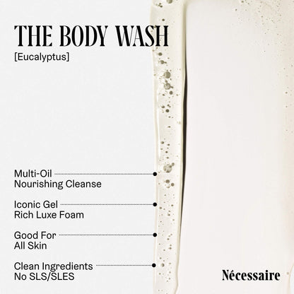 The Body Ritual - Trial + Travel