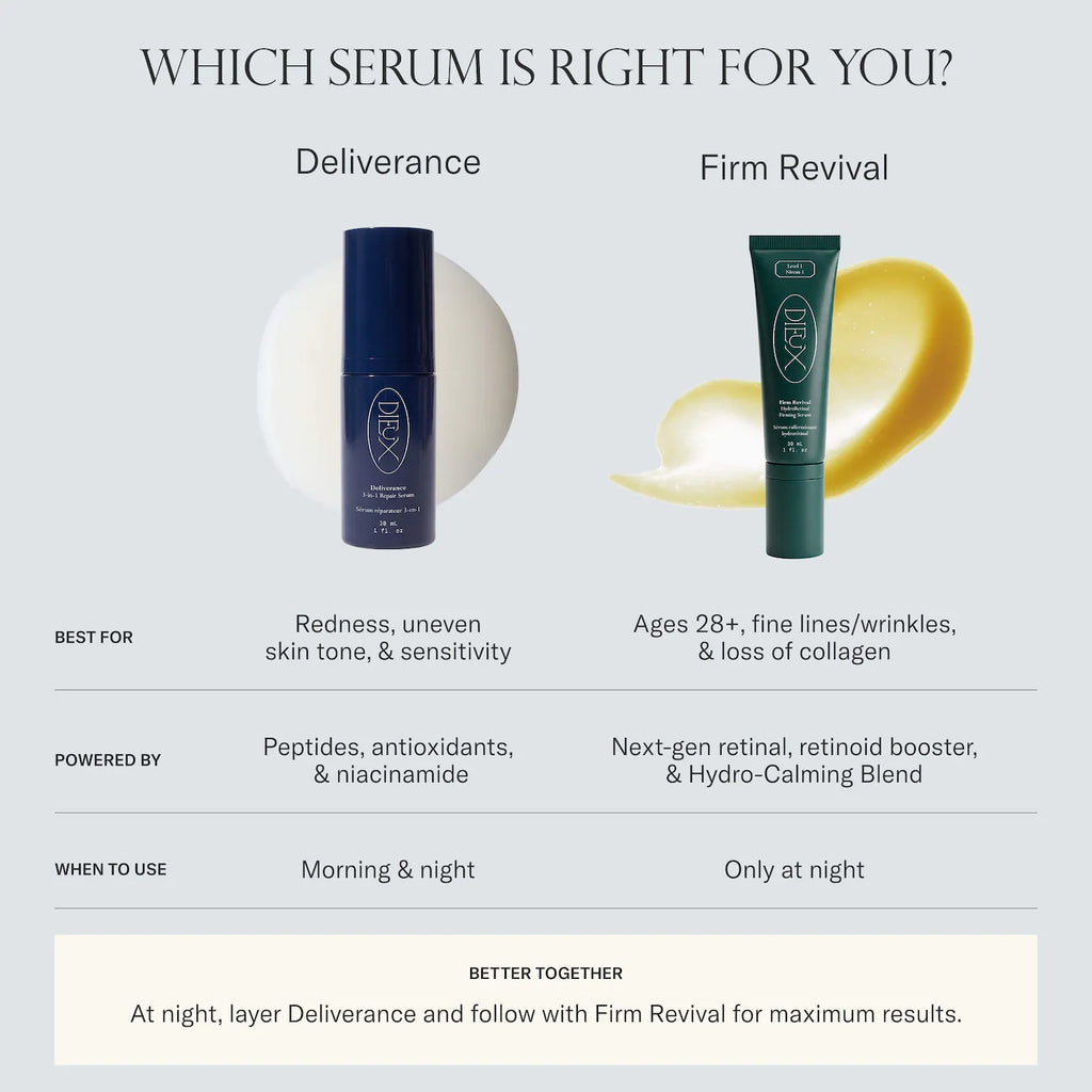 Firm Revival HydroRetinal Firming Serum