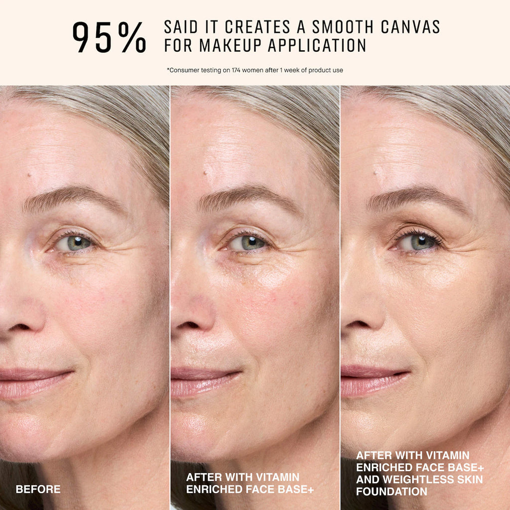 Vitamin Enriched Face Base+ Moisturizer & Primer