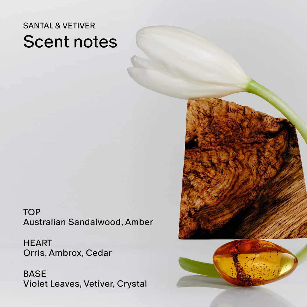 Santal & Vetiver Body and Hair Fragrance Mist