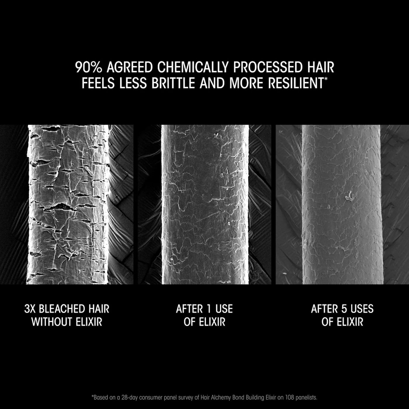 Hair Alchemy Bond Repair Leave-In Treatment