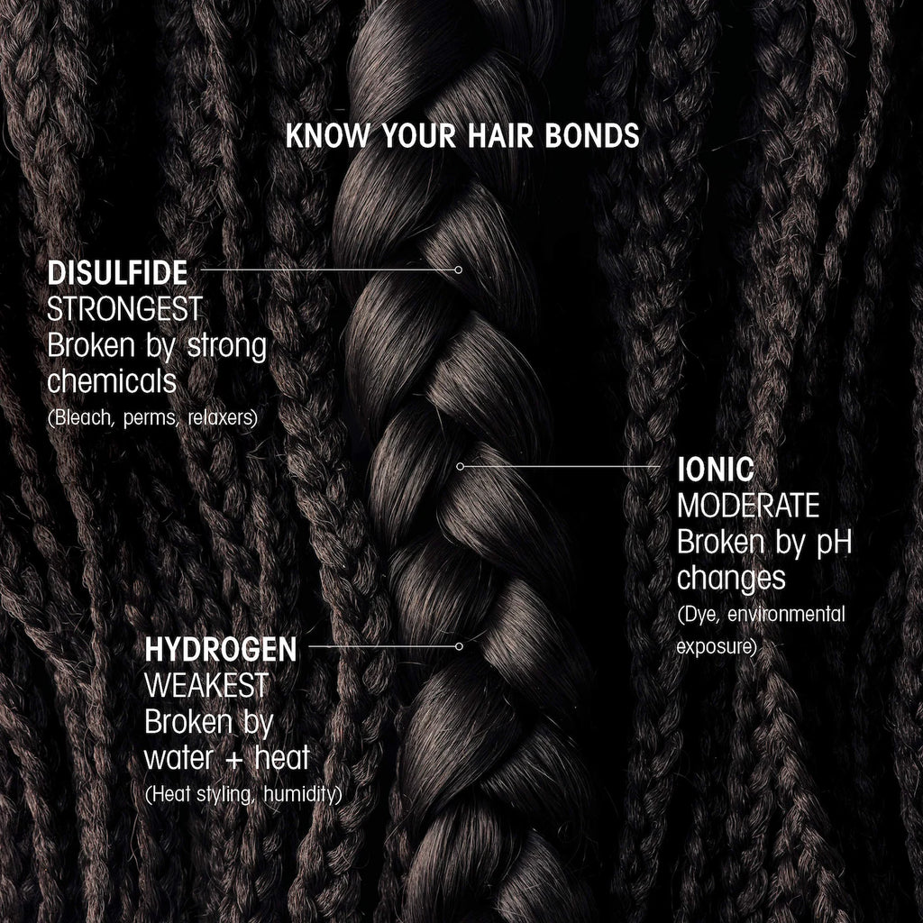 Hair Alchemy Bond Repair Leave-In Treatment
