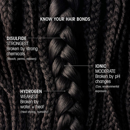 Hair Alchemy Bond Repair Leave-In Treatment