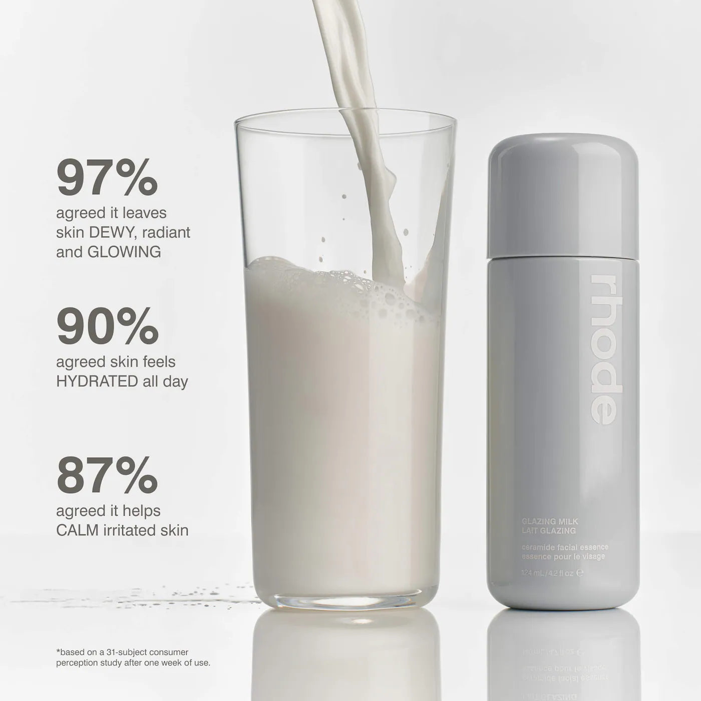 Little Glazing Milk