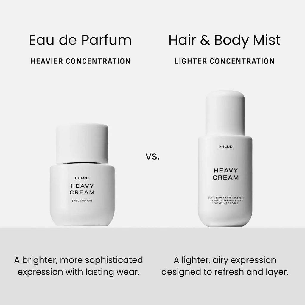 Heavy Cream Eau de Parfum
