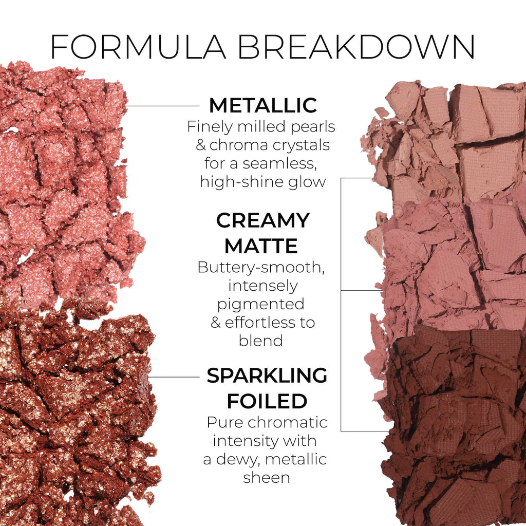 Mini Bloom Eyeshadow Palette