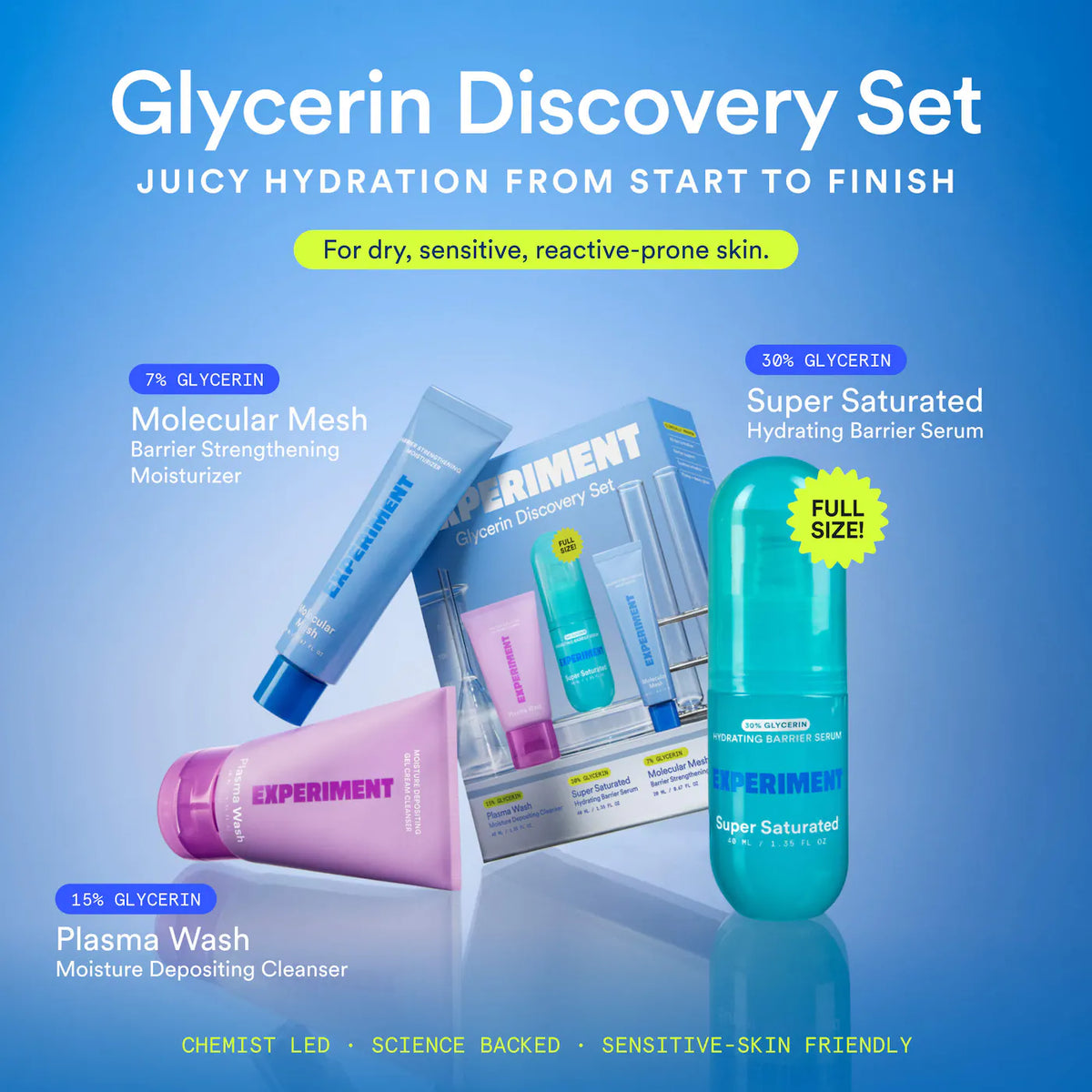 Glycerin Discovery Skincare Hydration Set