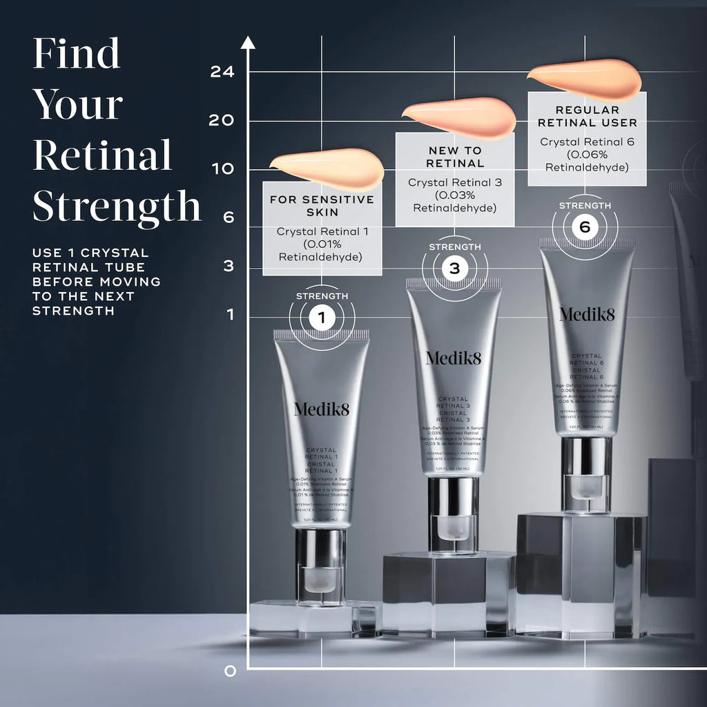 Crystal Retinal Age-Defying Vitamin A Night Serum for Wrinkles
