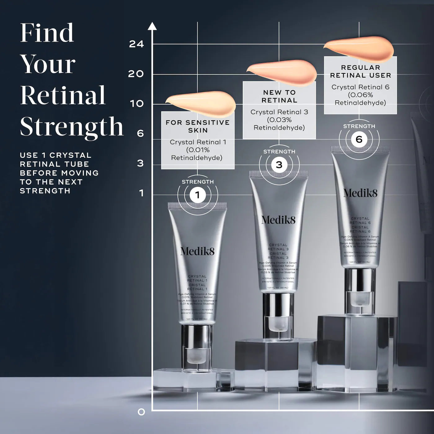 Crystal Retinal Age-Defying Vitamin A Night Serum for Wrinkles