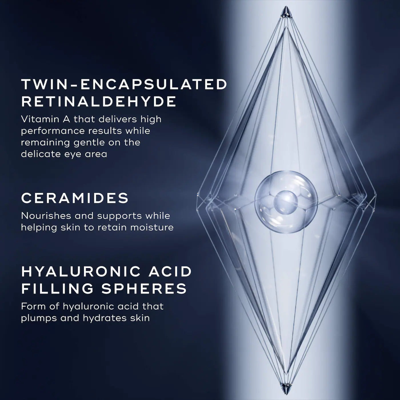 Crystal Retinal Ceramide Eye Age-Defying Night Eye Cream