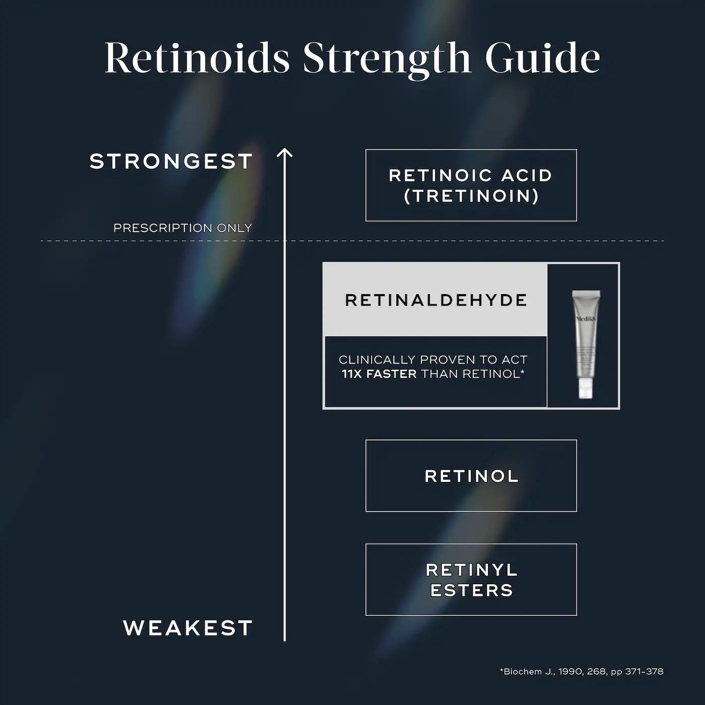 Crystal Retinal Ceramide Eye Age-Defying Night Eye Cream
