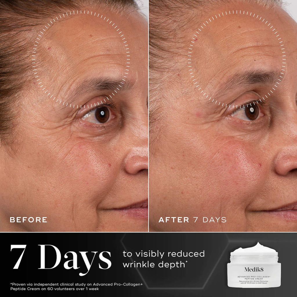 Advanced Pro-Collagen+ Peptide Cream Anti-Wrinkle Moisturizer