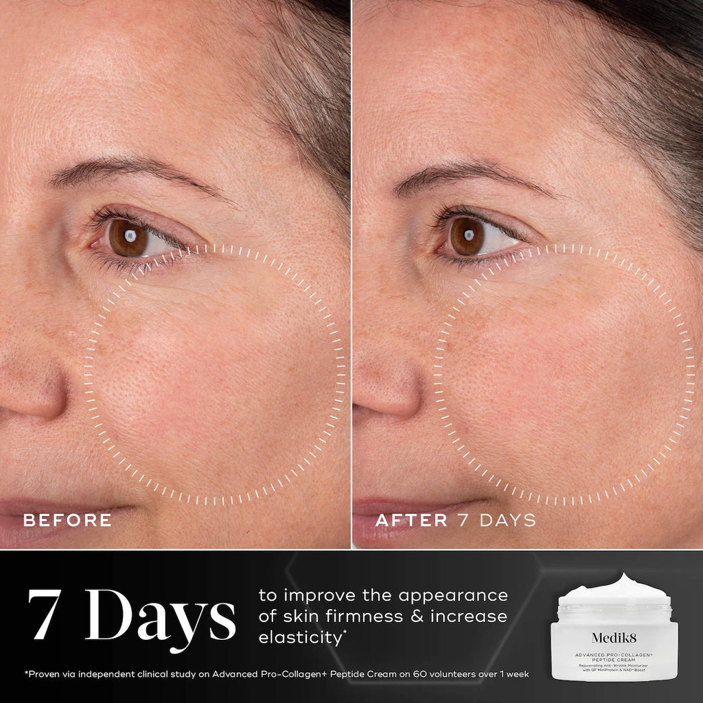 Advanced Pro-Collagen+ Peptide Cream Anti-Wrinkle Moisturizer