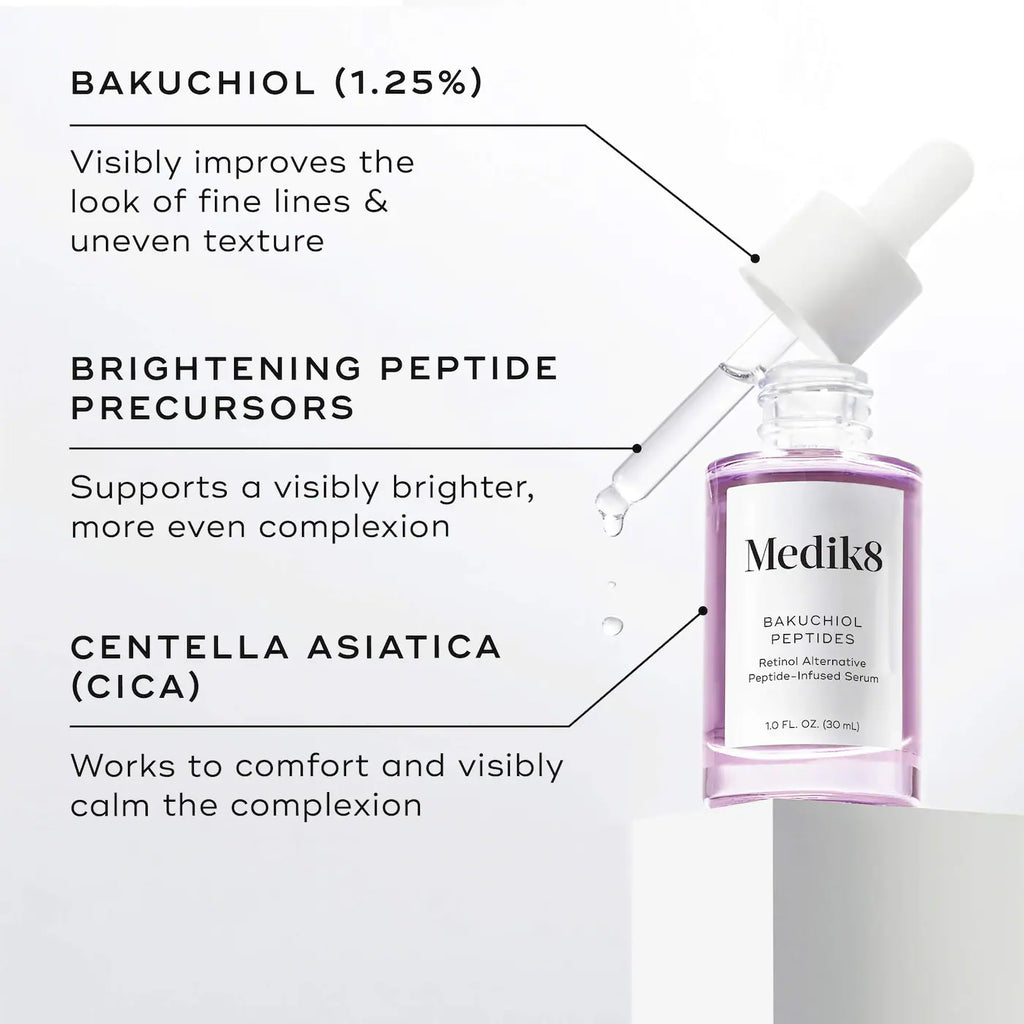 Bakuchiol Peptides Retinol Alternative Serum for Fine Lines & Firming