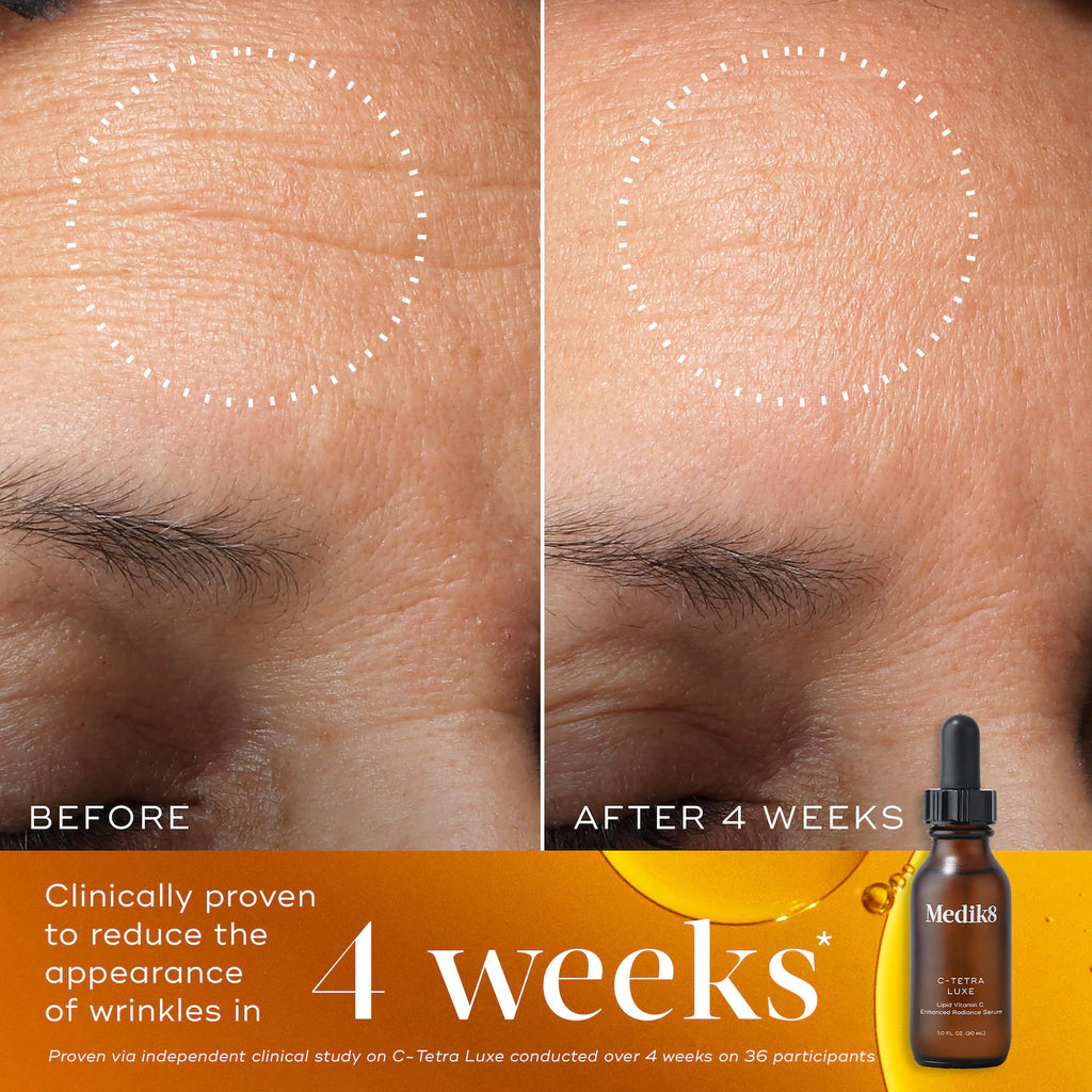 C-Tetra Luxe 14% Stabilized Vitamin C Serum for Brightening & Fine Lines