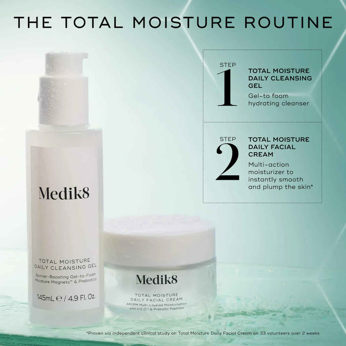 Total Moisture Daily Facial Cream Moisturizer