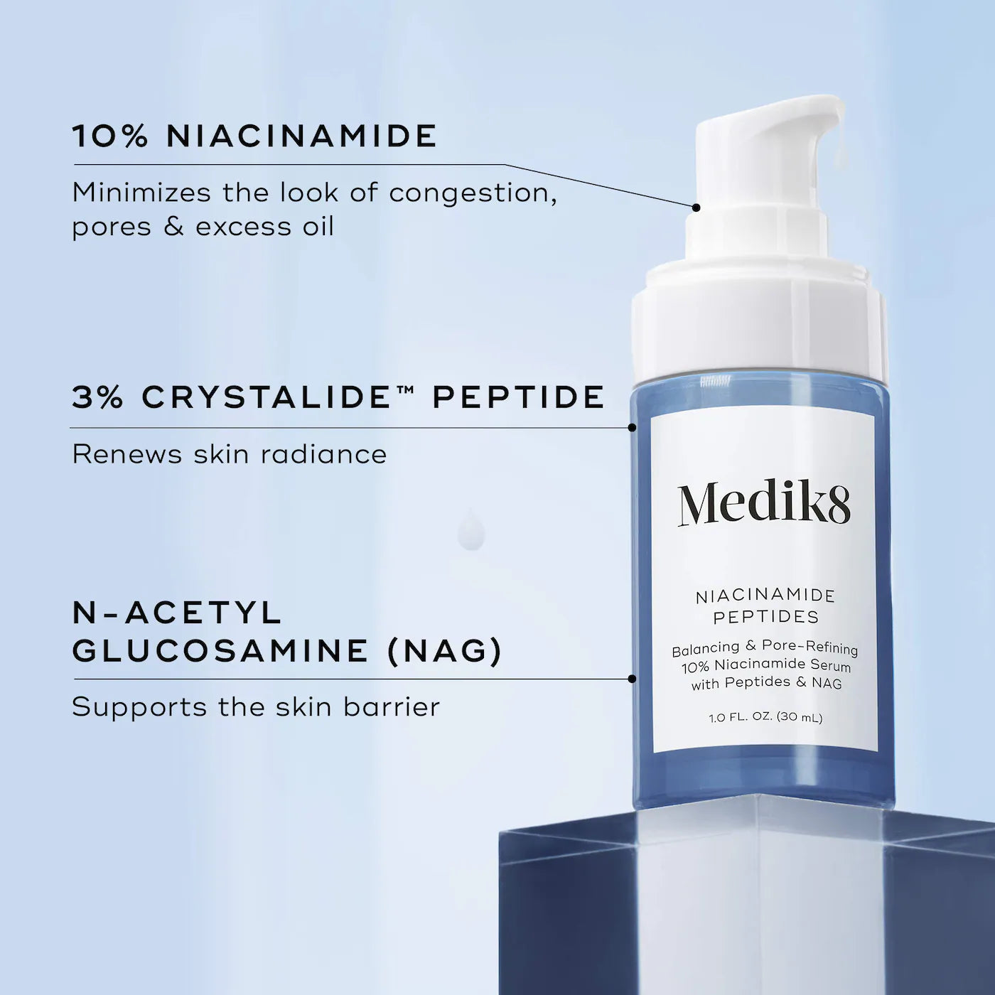 Niacinamide Peptides Balancing & Pore-Refining Serum