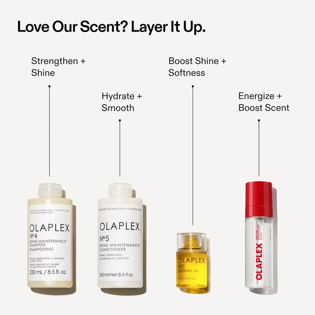 Signature Hair & Body Mist – Fresh Grapefruit Citrus & Energizing Scent