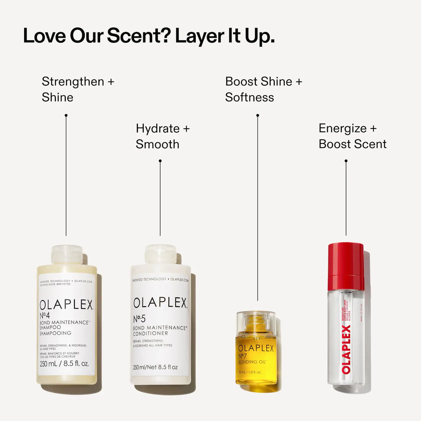 Signature Hair & Body Mist – Fresh Grapefruit Citrus & Energizing Scent