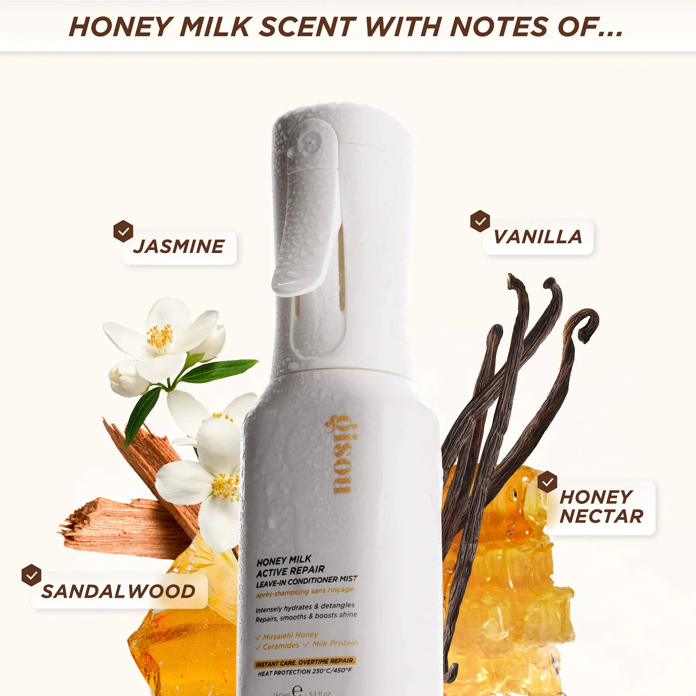 Mini Honey Milk Active Repair Leave In Conditioner Mist