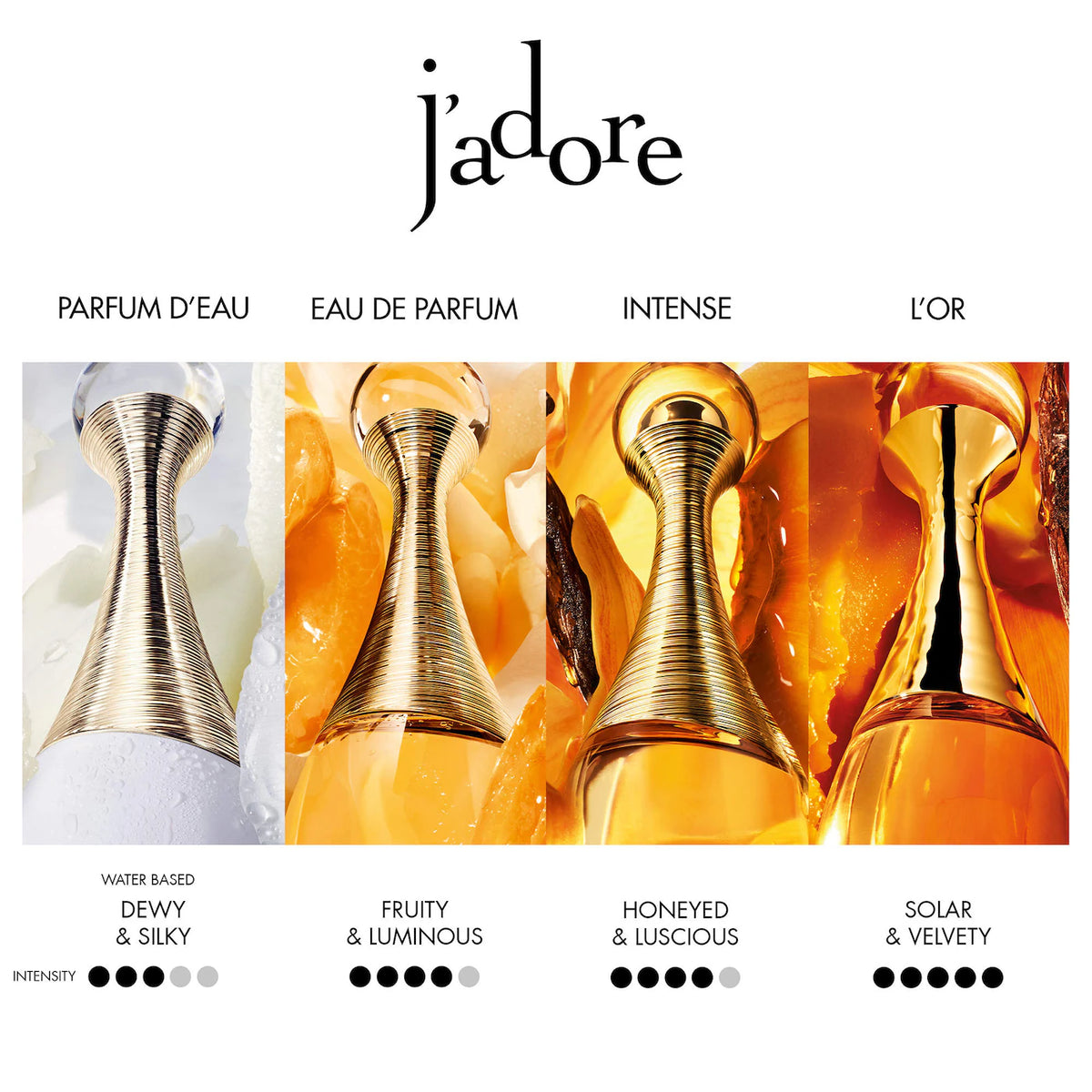 J’adore Eau de Parfum Perfume & Body Milk Gift Set