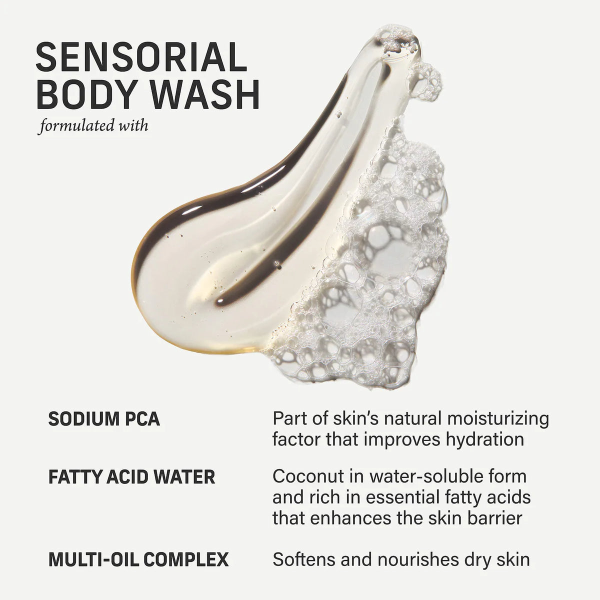 Sex Musk Sensorial Body Wash for Moisture Barrier