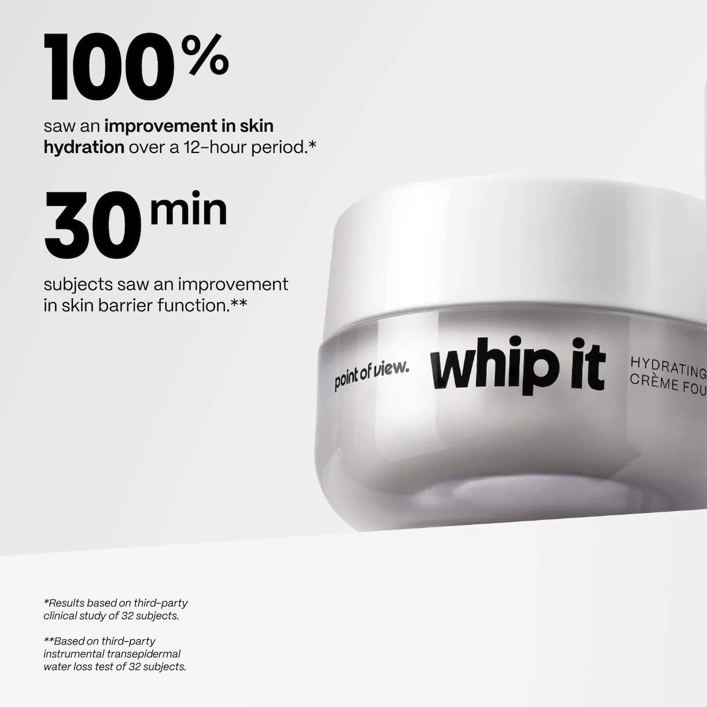 Whip It