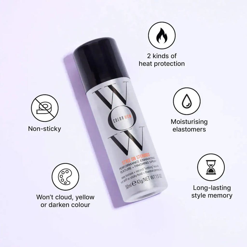 Dream Coat Treatment Spray and Mini Style on Steroids Texture Spray Set