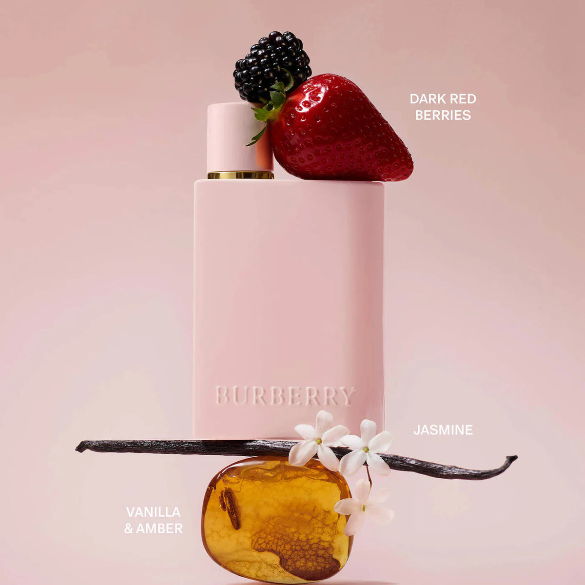 Holiday Perfume Sampler Vault Set w/ Redeemable Voucher