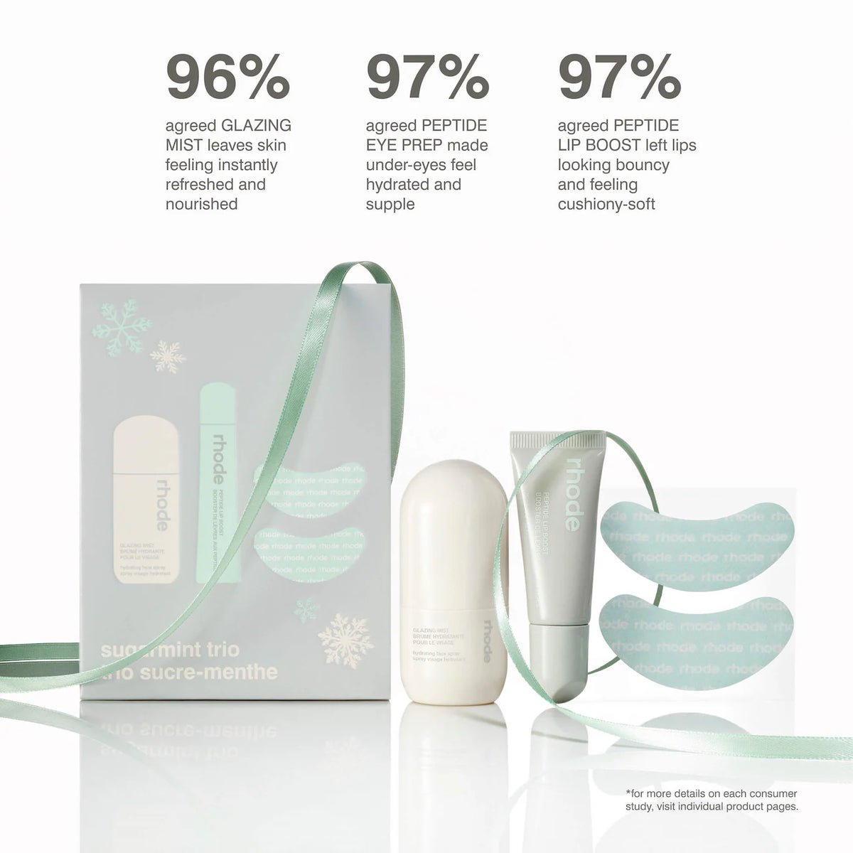 Sugarmint Trio Limited Edition Skincare Set