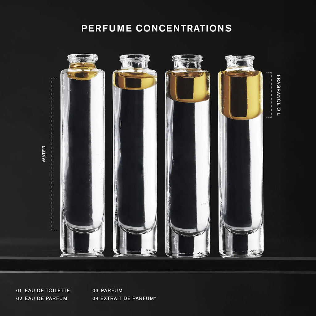New Wave L'Extrait de Parfum