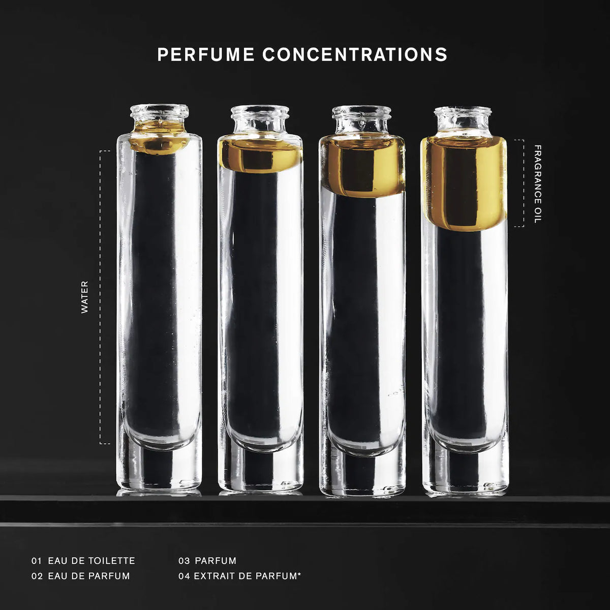 New Wave L'Extrait de Parfum
