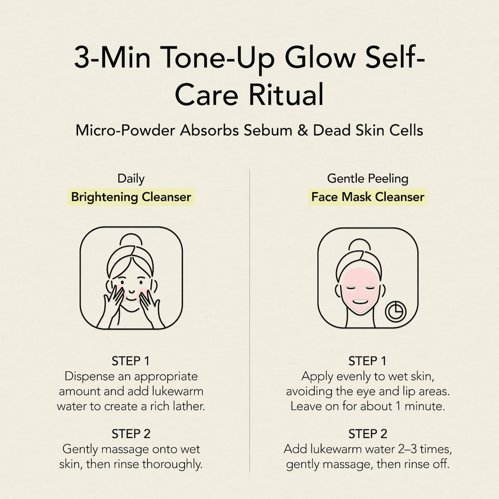 Peach Pear Yogurt Face Mask Cleanser