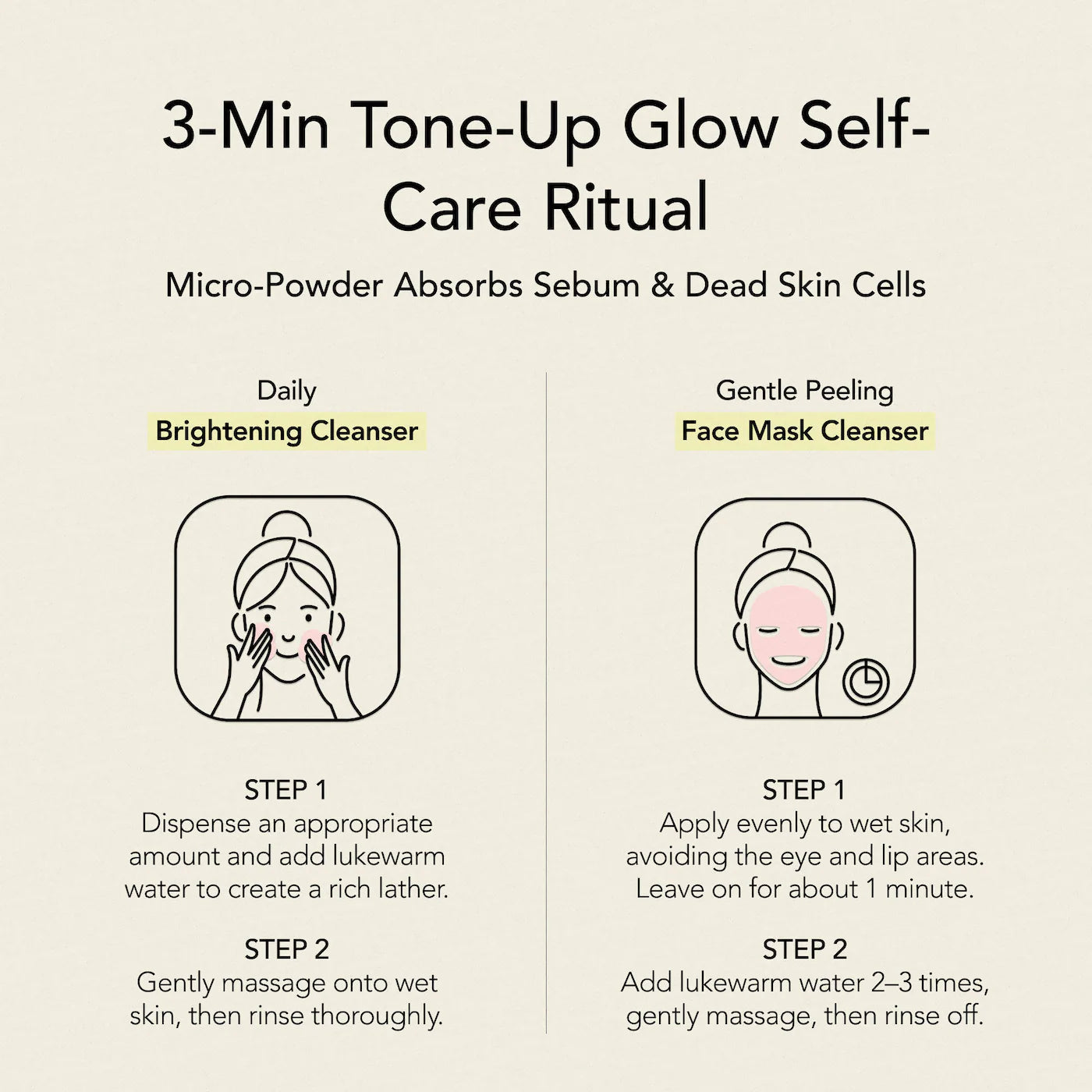 Peach Pear Yogurt Face Mask Cleanser