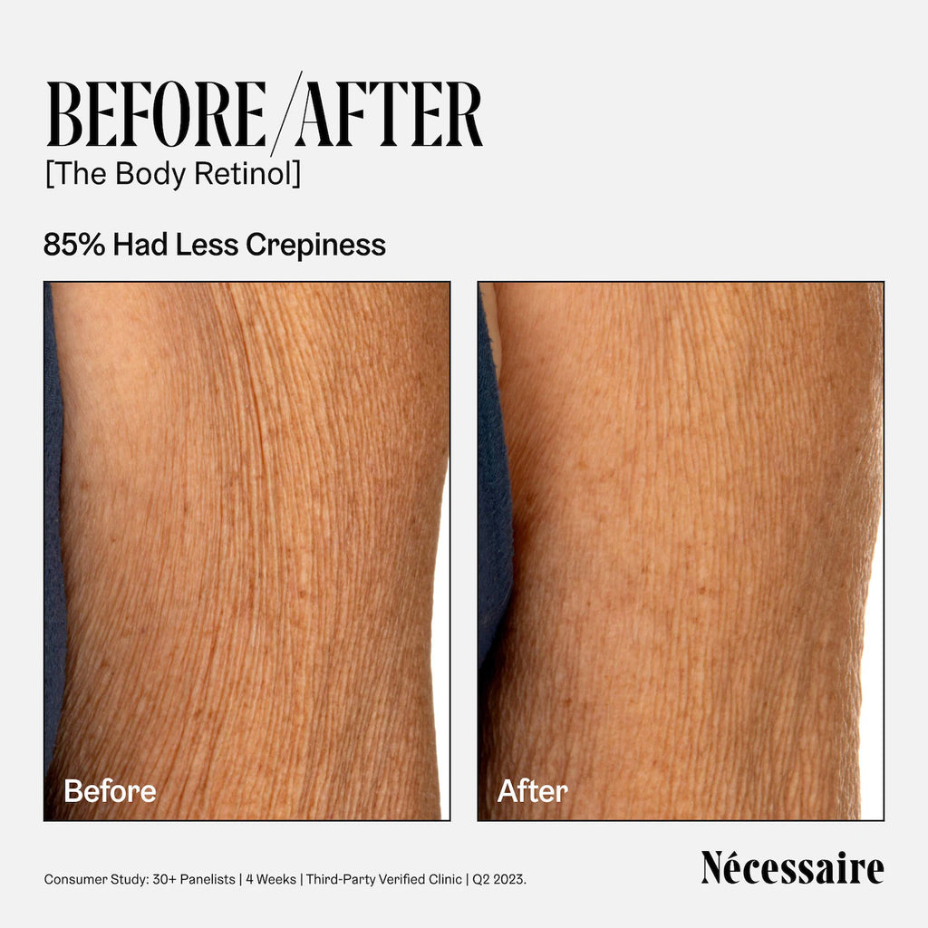 The Body Retinol