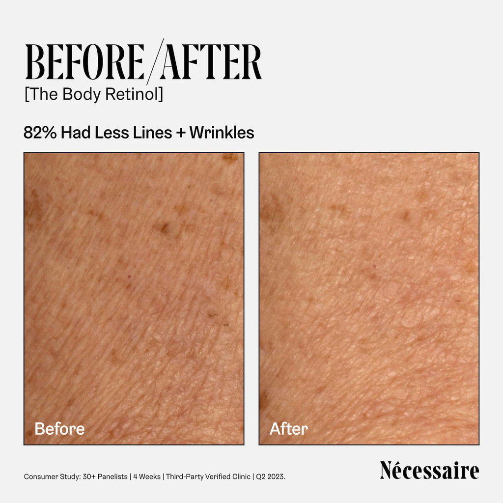 The Body Retinol