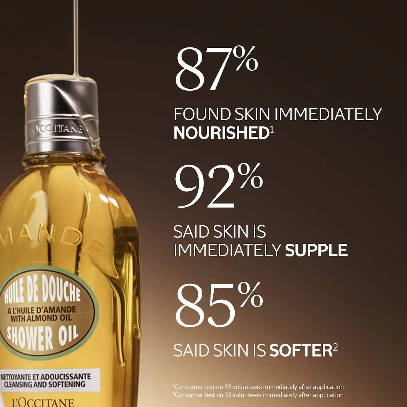 Cleansing And Softening Refillable Shower Oil With Almond Oil