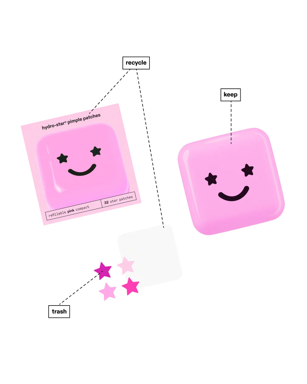 Hydro-stars® + big pink
